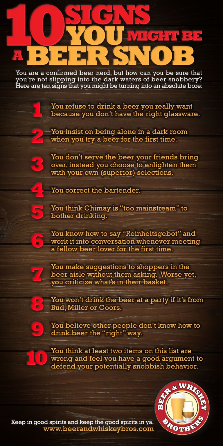 | 10 Signs You Might Be a Beer SnobBeer & Whiskey Brothers