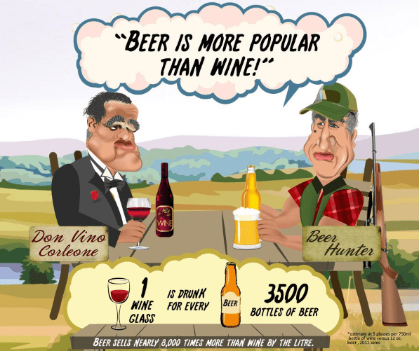 wine-v-beer-snapshot